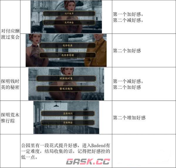 谍惊蛰结局成就触发攻略-第3张-手游攻略-GASK