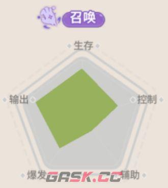 驯龙之旅瑟琳娜召唤职业玩法攻略-第2张-手游攻略-GASK