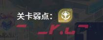 代号：大女主模因核心作用介绍-第6张-手游攻略-GASK