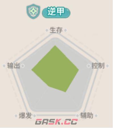 驯龙之旅逆甲莱克玩法介绍-第2张-手游攻略-GASK