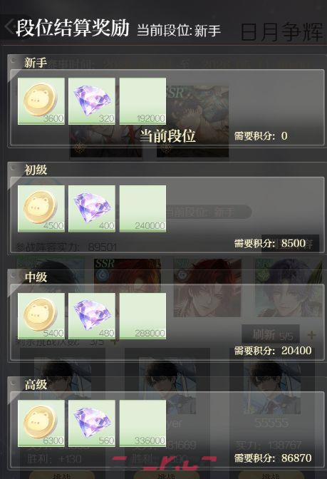 代号：大女主副本开启条件及通关技巧-第3张-手游攻略-GASK