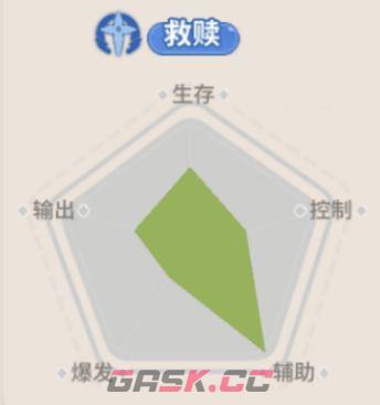 驯龙之旅救赎奥塔玩法介绍-第3张-手游攻略-GASK