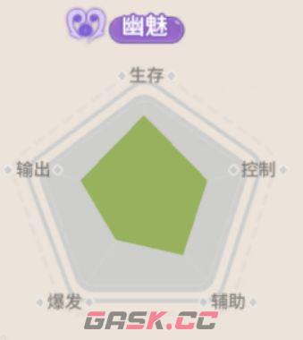 驯龙之旅幽魅瑟琳娜玩法攻略-第3张-手游攻略-GASK