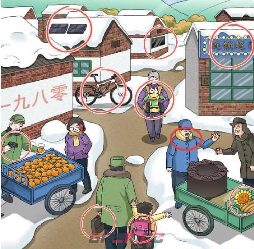 《媳妇找茬》怀旧早市找出十处不合理通关攻略-第2张-手游攻略-GASK