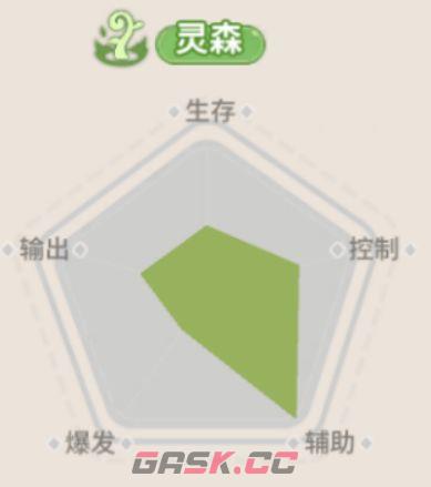 驯龙之旅玛蒂尔达灵森职业介绍-第3张-手游攻略-GASK