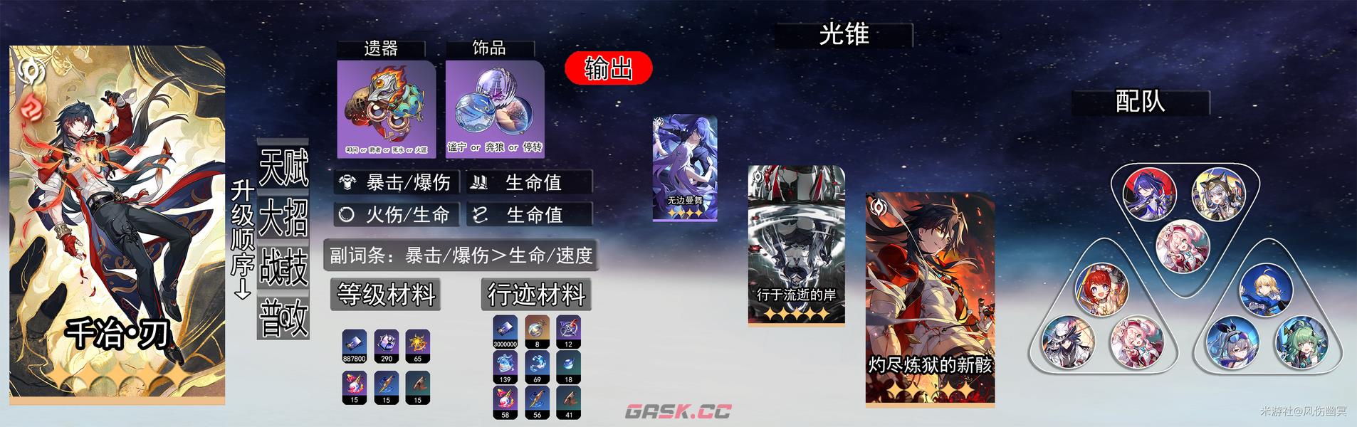 崩坏：星穹铁道千冶•刃光锥选择推荐-第6张-手游攻略-GASK