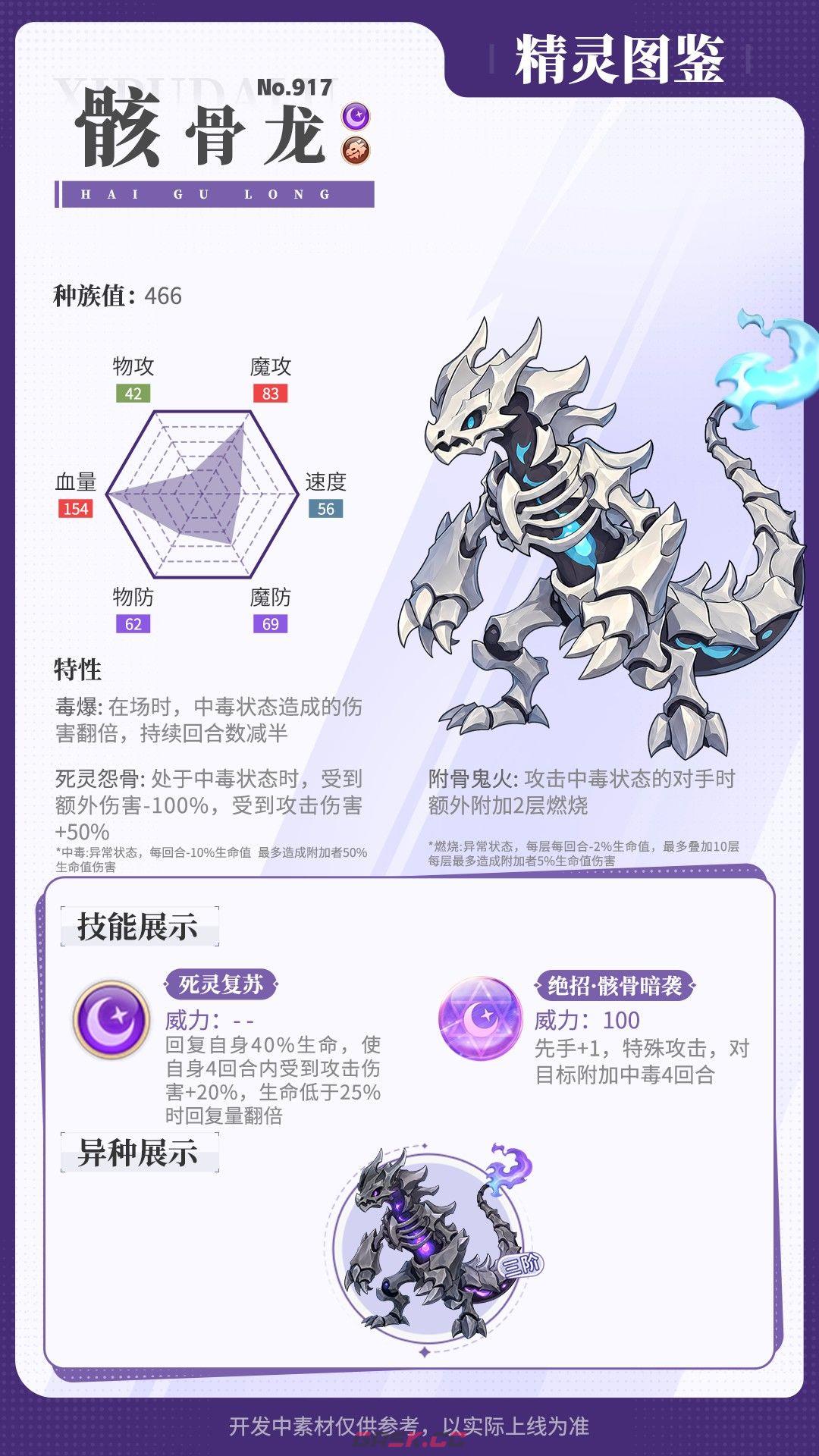 西普大陆骸骨龙精灵图鉴-第2张-手游攻略-GASK