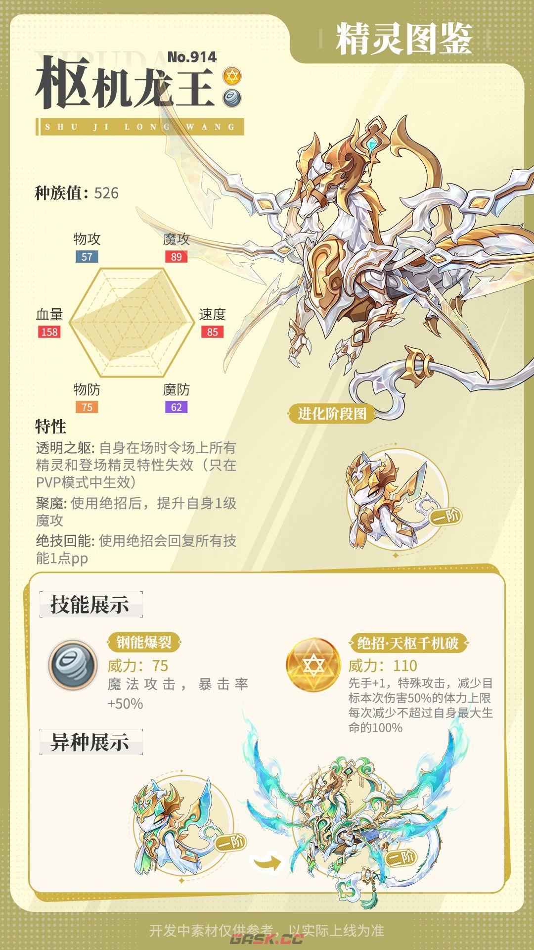 西普大陆枢机龙王精灵介绍-第2张-手游攻略-GASK