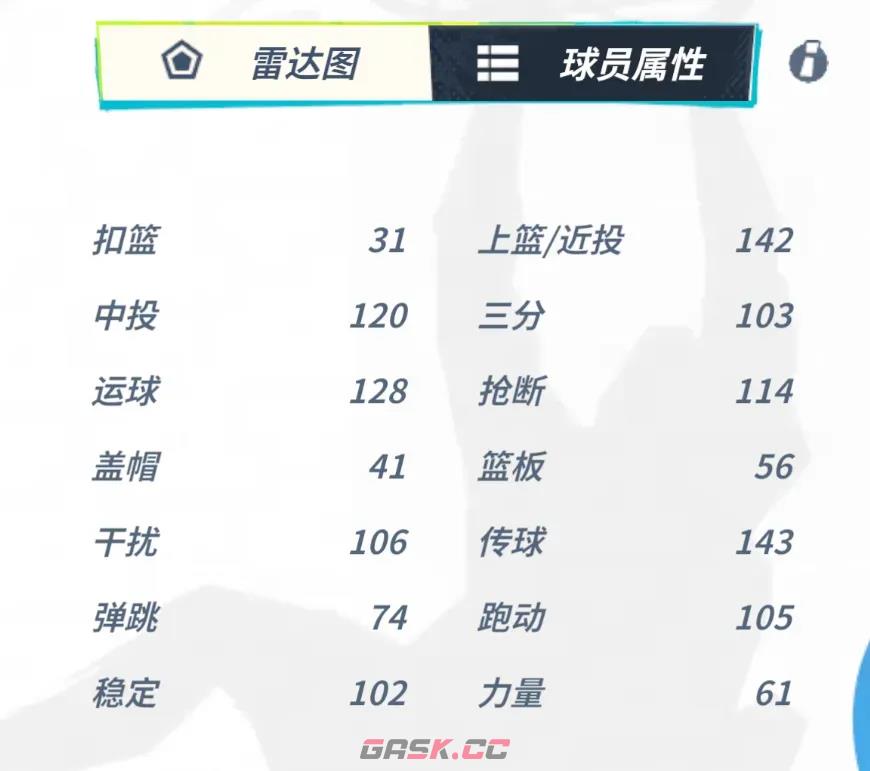 《全明星街球派对手游》隆多介绍-第6张-手游攻略-GASK
