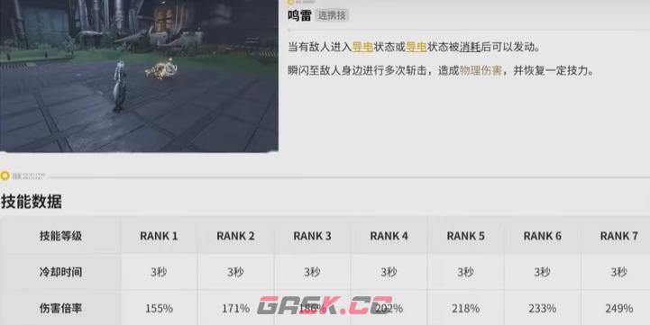《明日方舟：终末地》新干员庄方宜强度介绍-第6张-手游攻略-GASK