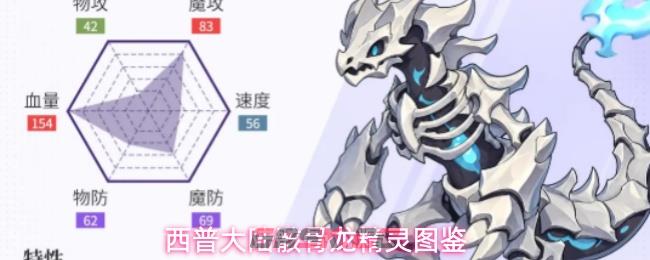 西普大陆骸骨龙精灵图鉴