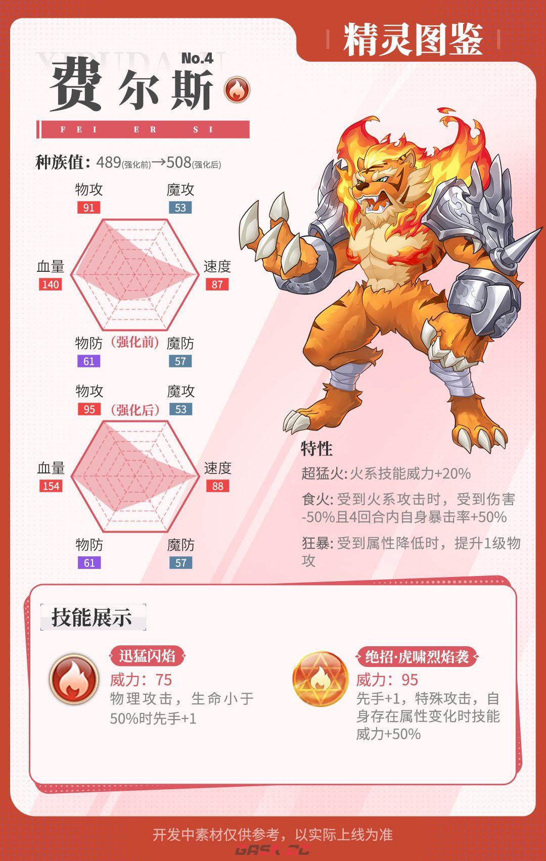 西普大陆费尔斯技能介绍-第2张-手游攻略-GASK