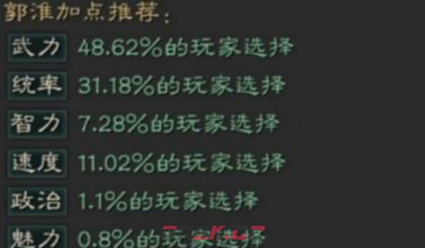 《三国志战略版》郭淮加点攻略-第4张-手游攻略-GASK