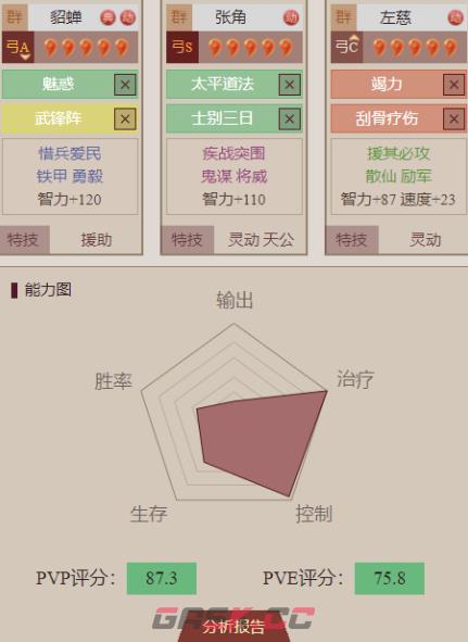 《三国志战略版》貂蝉玩法介绍-第6张-手游攻略-GASK