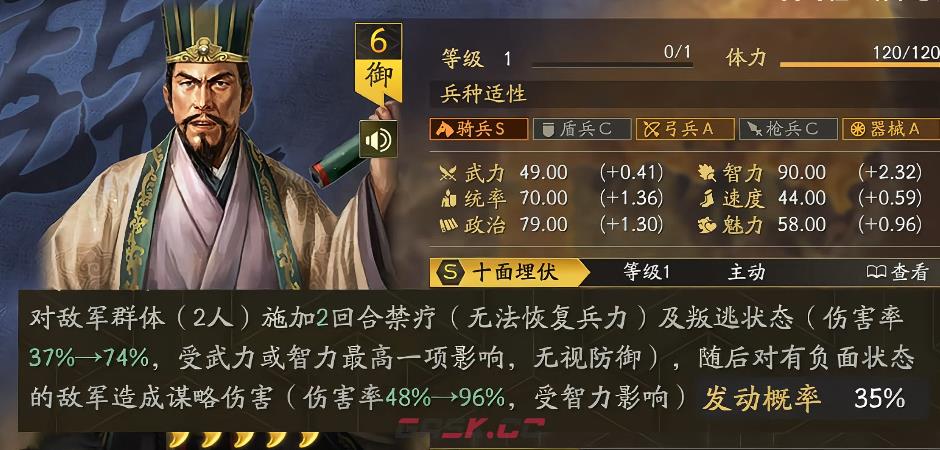 《三国志战略版》程昱玩法介绍-第4张-手游攻略-GASK