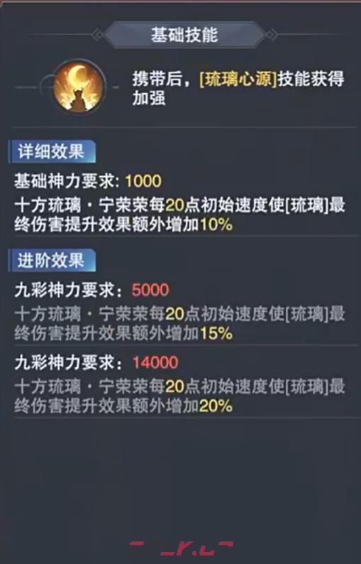 《斗罗大陆：魂师对决》十方琉璃宁荣荣介绍-第4张-手游攻略-GASK