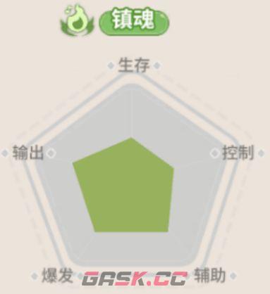 驯龙之旅贝妮转职推荐-第9张-手游攻略-GASK
