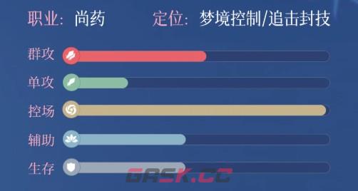 浮生忆玲珑提亚角色技能介绍-第2张-手游攻略-GASK