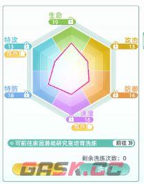 东煌纪灵兽养成攻略-第4张-手游攻略-GASK