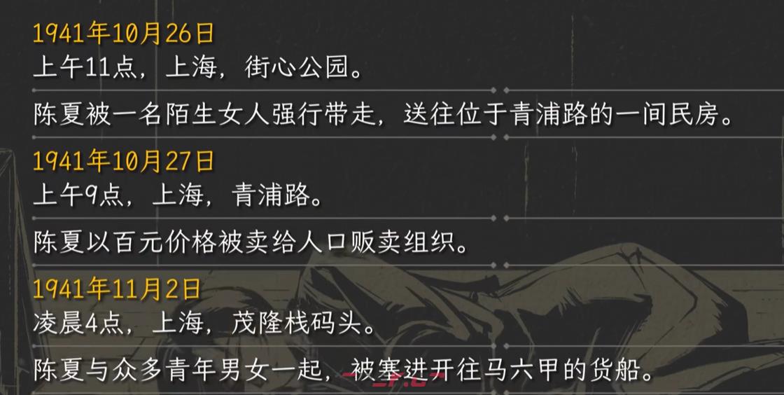 《谍惊蛰》客死他乡结局达成攻略-第5张-手游攻略-GASK