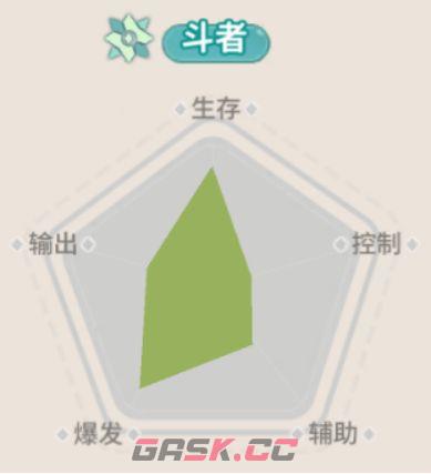 驯龙之旅岚转职推荐-第8张-手游攻略-GASK