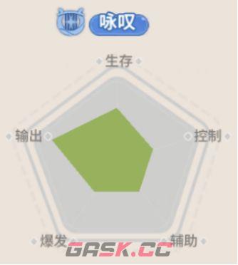 驯龙之旅贝妮转职推荐-第3张-手游攻略-GASK