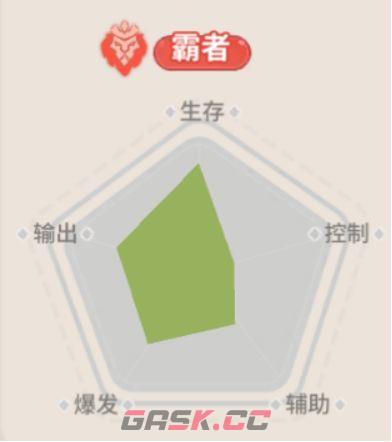 驯龙之旅岚转职推荐-第3张-手游攻略-GASK