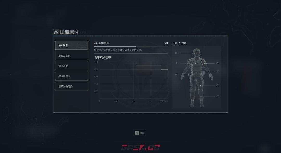三角洲行动新版秒人神器Ash-12改枪方案-第3张-手游攻略-GASK