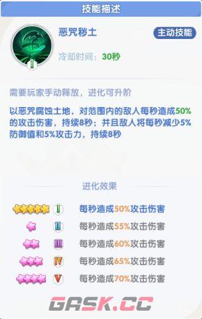 风之国世界冰系神宠死神技能介绍-第4张-手游攻略-GASK
