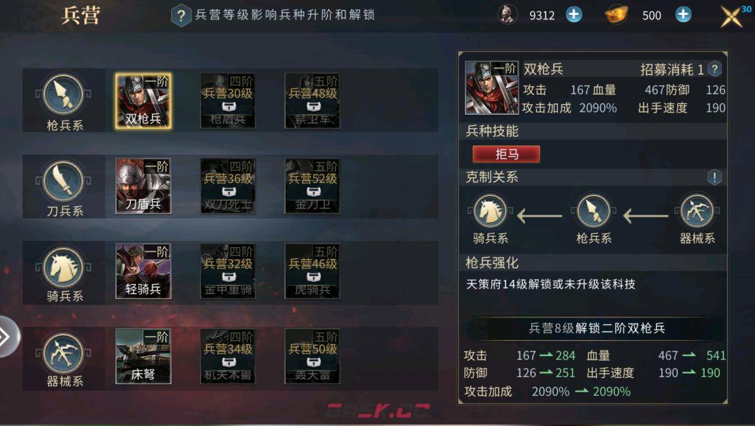 优拓中华英雄兵种及搭配解析-第2张-手游攻略-GASK