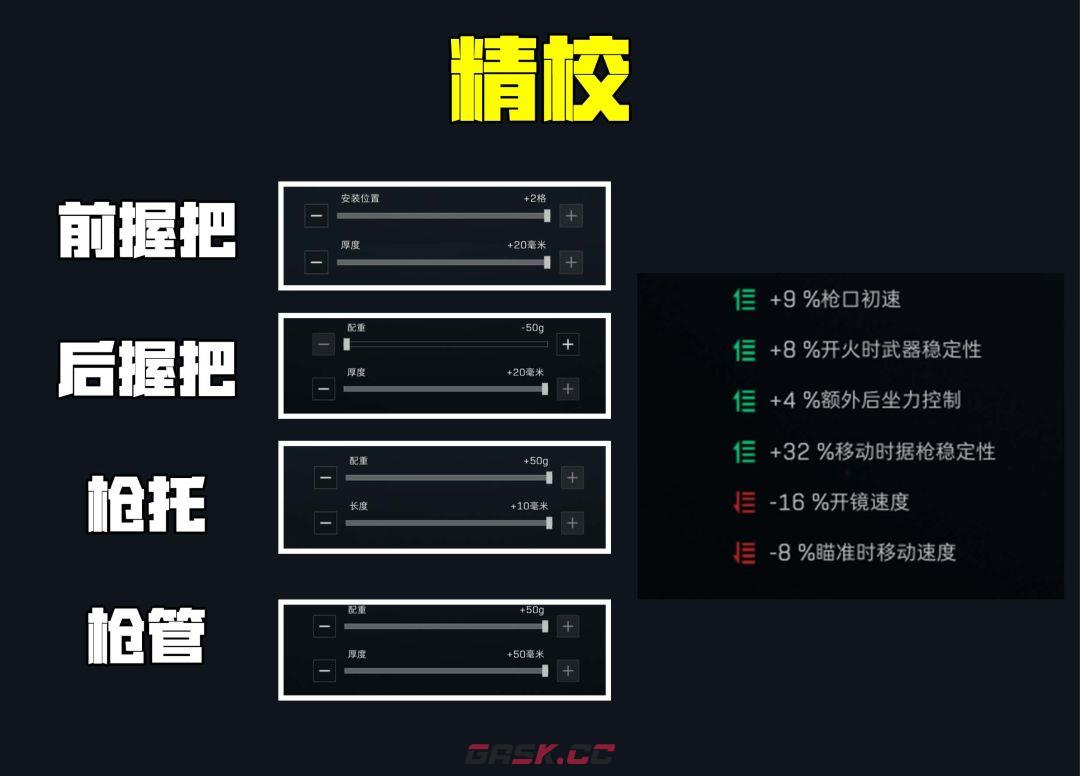 三角洲行动新赛季突击步枪KC17改法-第8张-手游攻略-GASK