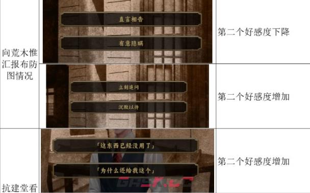 《谍惊蛰》朝开夕落解锁攻略-第5张-手游攻略-GASK