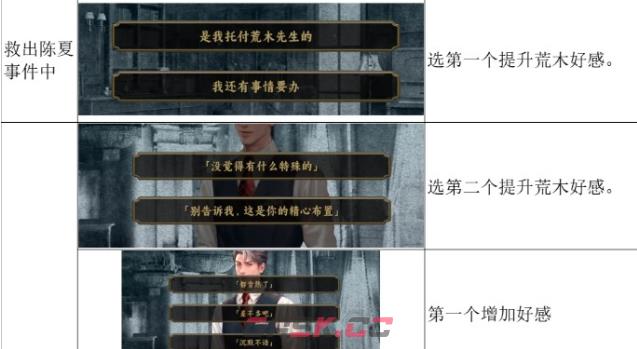 《谍惊蛰》朝开夕落解锁攻略-第3张-手游攻略-GASK