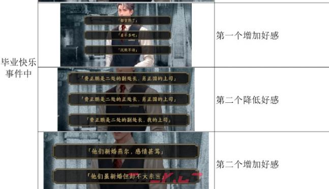 《谍惊蛰》朝开夕落解锁攻略-第4张-手游攻略-GASK