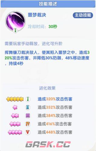 风之国世界冰系宠物小恶魔技能解析-第3张-手游攻略-GASK