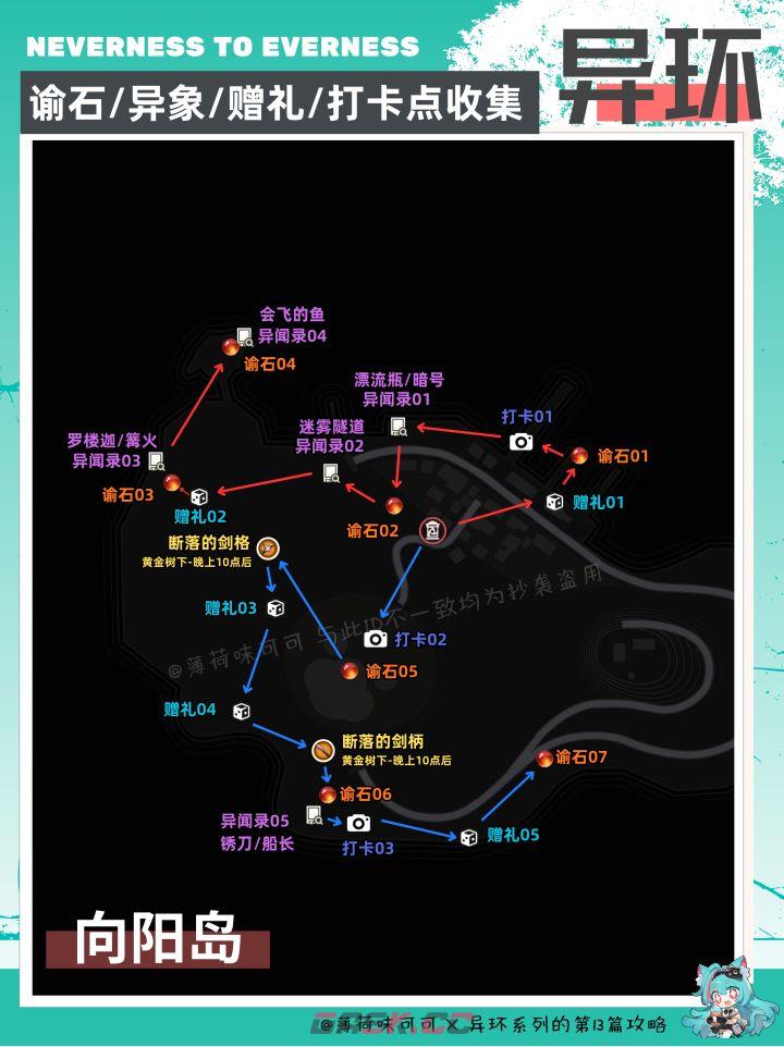 异环向阳岛全收集攻略-第3张-手游攻略-GASK
