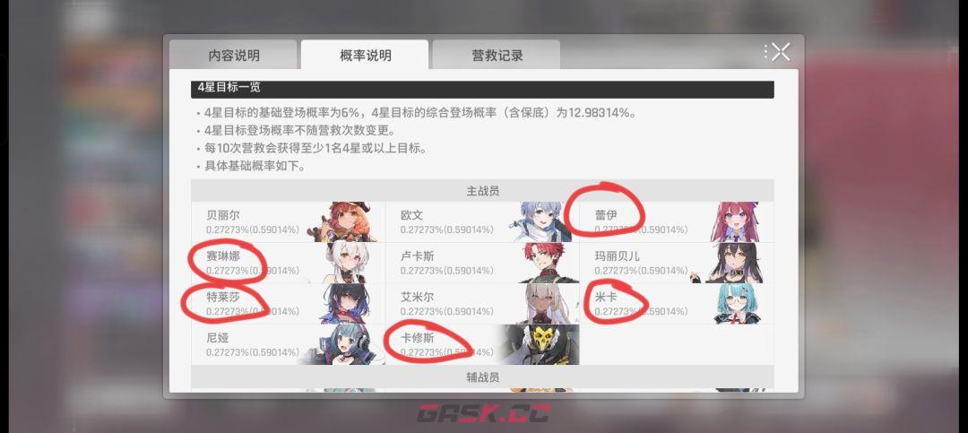 卡厄思梦境新手辅助C角色推荐-第6张-手游攻略-GASK