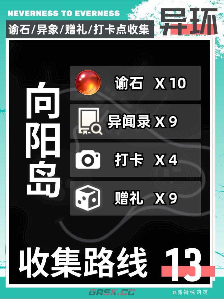 异环向阳岛全收集攻略-第2张-手游攻略-GASK
