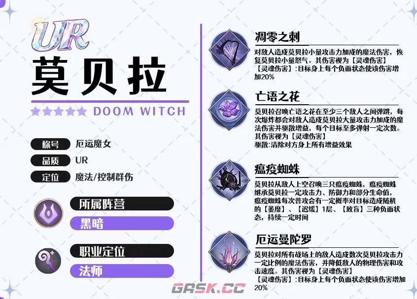 灵武世界UR英雄莫贝拉技能详解-第2张-手游攻略-GASK