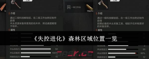 《失控进化》森林区域位置一览