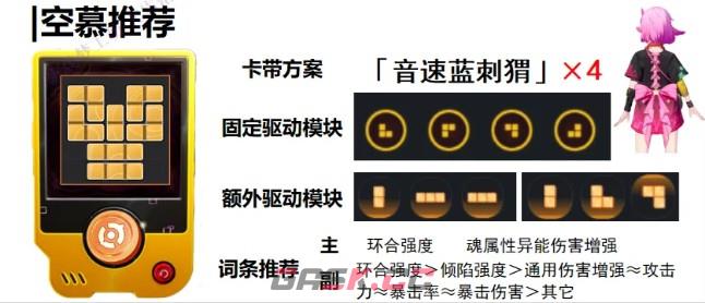 异环安魂曲辅助哈妮娅玩法攻略-第4张-手游攻略-GASK