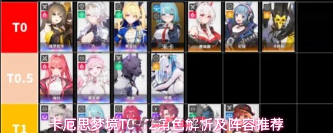 卡厄思梦境T0-T2角色解析及阵容推荐
