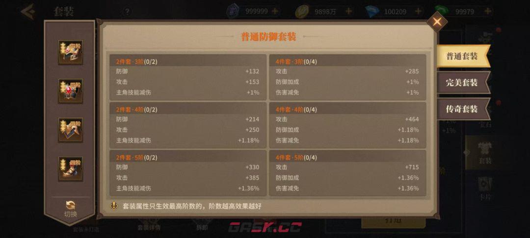 地牢猎手6四大套装属性介绍-第3张-手游攻略-GASK