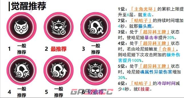 异环安魂曲辅助哈妮娅玩法攻略-第7张-手游攻略-GASK