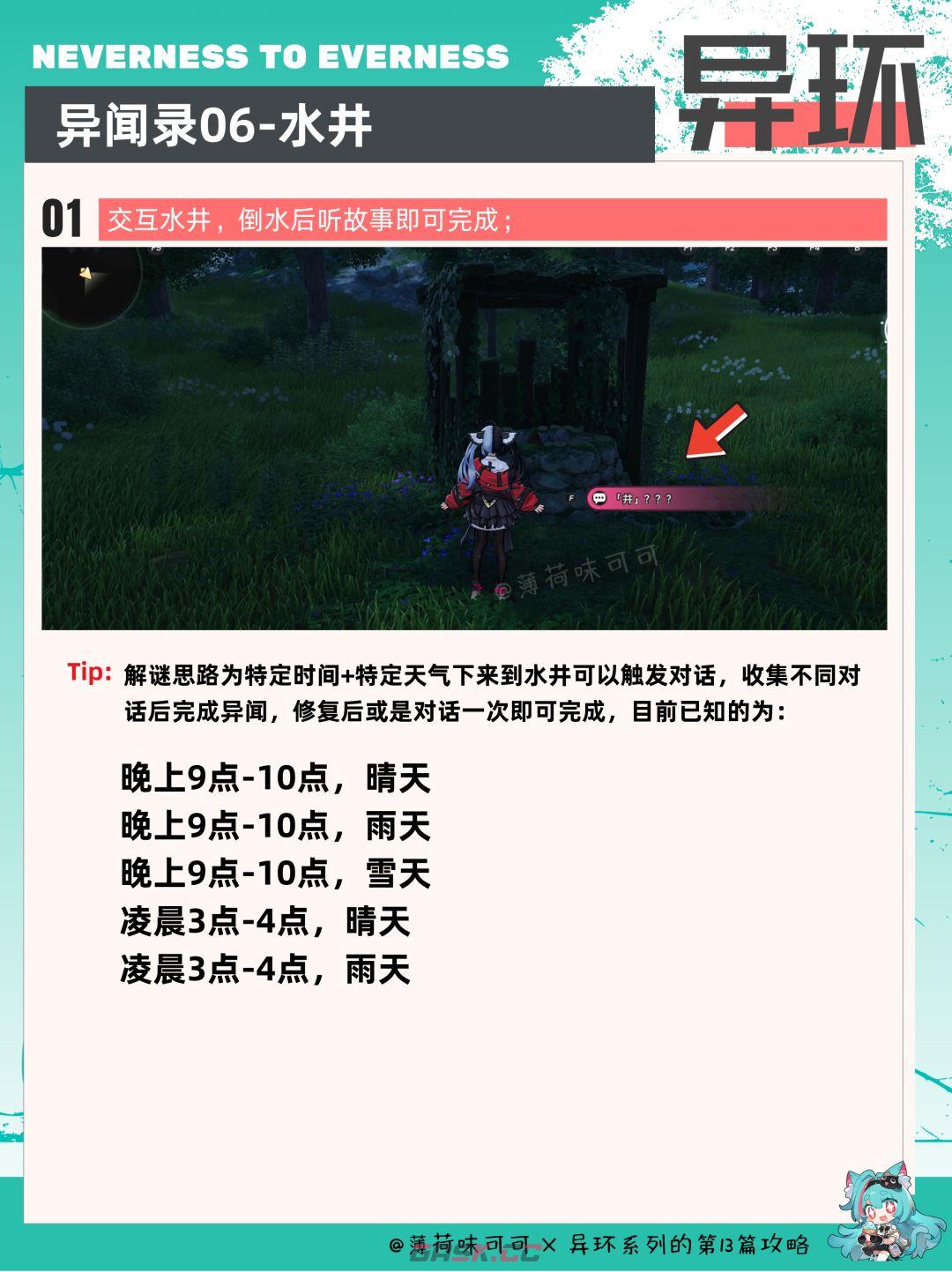 异环向阳岛全收集攻略-第10张-手游攻略-GASK