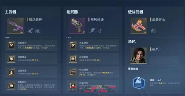 逆战：未来S2赛季主流枪械搭配玩法-第4张-手游攻略-GASK