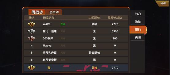 一血敢死队阵营玩法规则-第4张-手游攻略-GASK