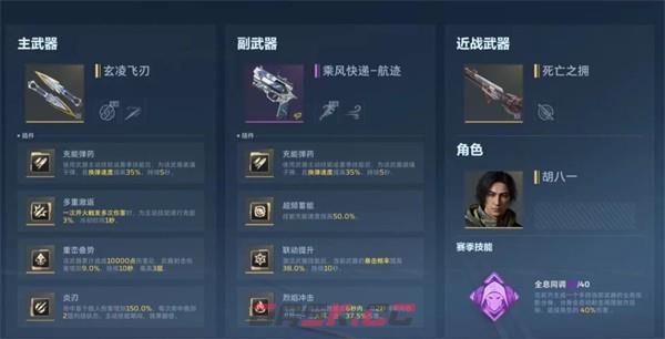 逆战：未来S2赛季主流枪械搭配玩法-第2张-手游攻略-GASK