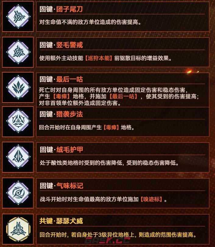 少女前线2：追放芙铃技能情报-第11张-手游攻略-GASK