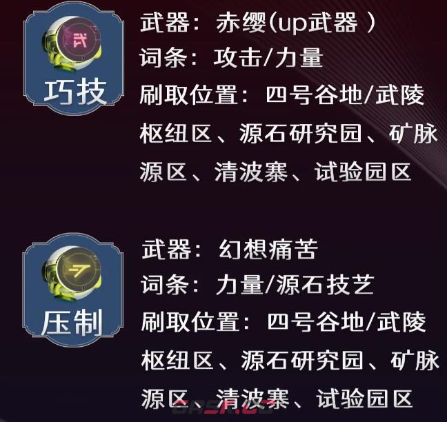 明日方舟：终末地弭弗养成基质一览-第5张-手游攻略-GASK